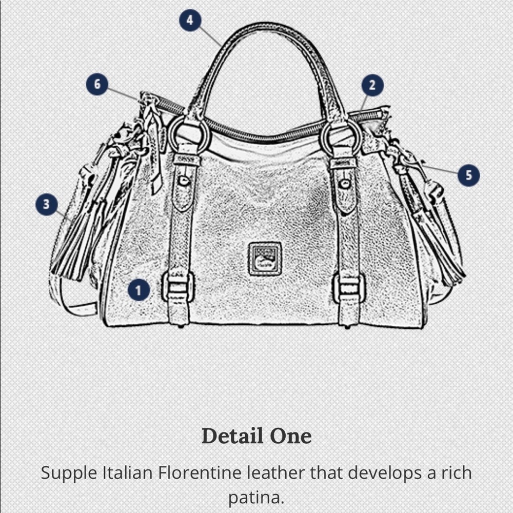 🖤Dooney & Bourke🖤Red Flouretine Satchel - Picture 12 of 16